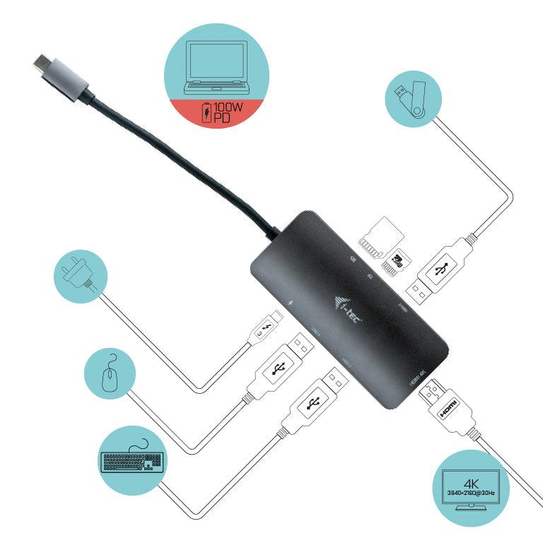I-TEC USB C Metal Nano Docking Station 1xHDMI 4K 1xSD Cardreader 1xmicroSDCardreader 3xUSB 3.0 Port 1xUSB-C PD sans alimentation