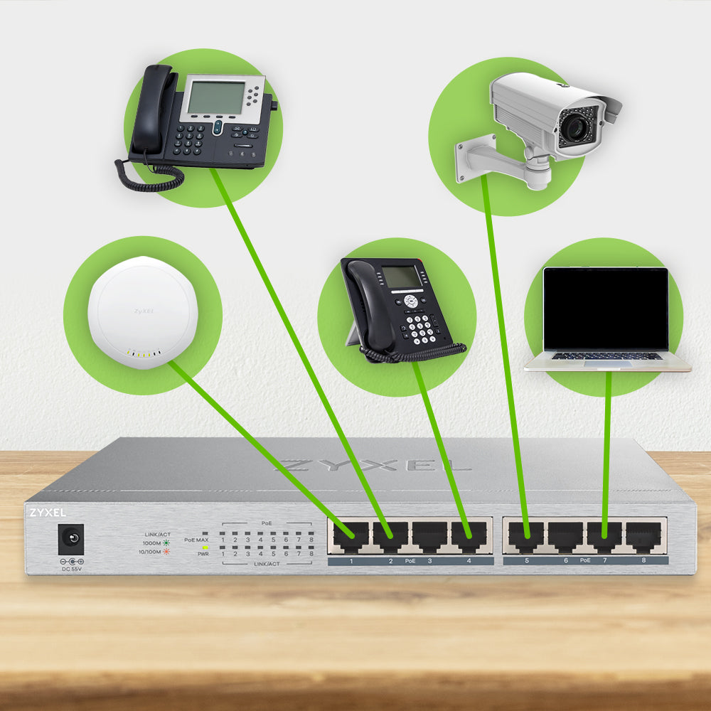 Zyxel GS1008-HP 8Port Dsktp Gigbit