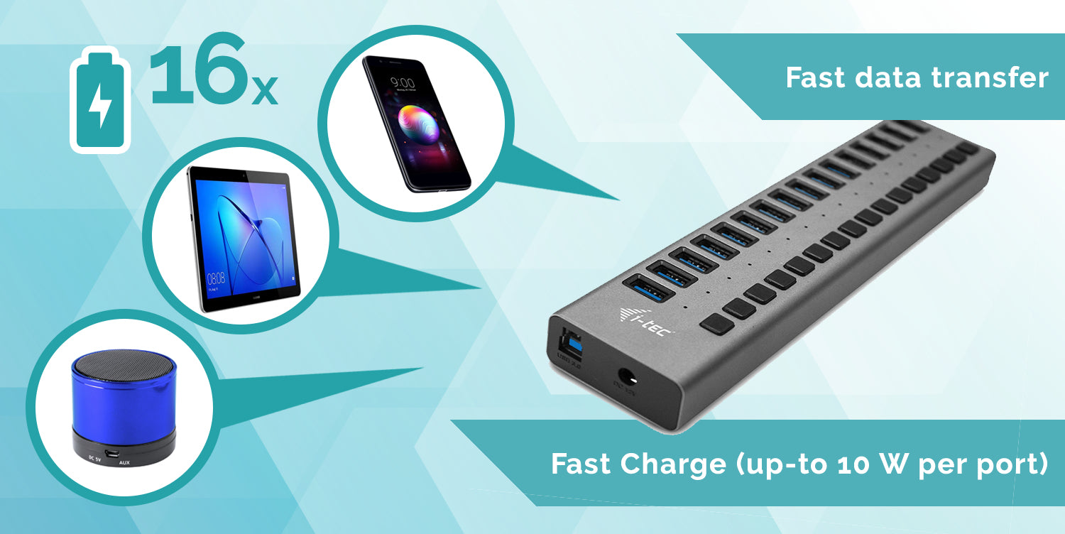 I-TEC USB 3.0 Charging HUB 16port port with external adapter 90W 16xUSB chargingport for Tablets Notebooks Ultrabooks PC