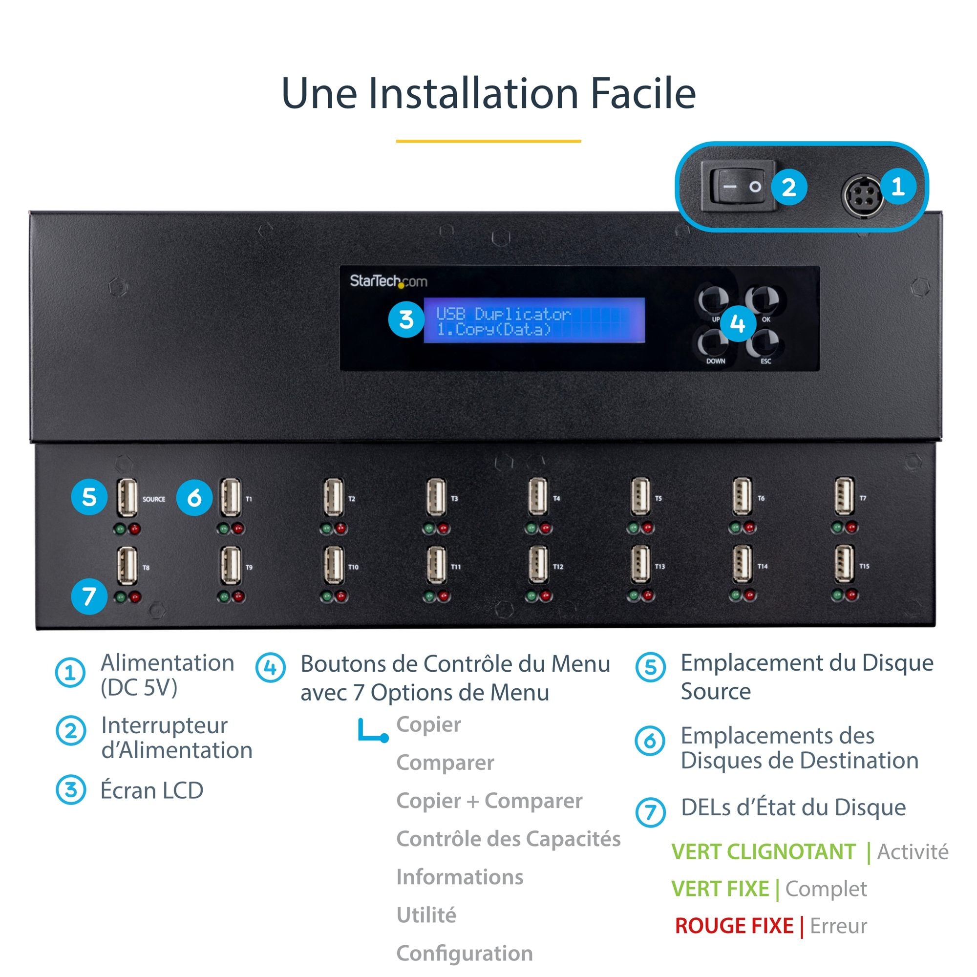 StarTech.com USB Duplicator/Eraser - 1:1