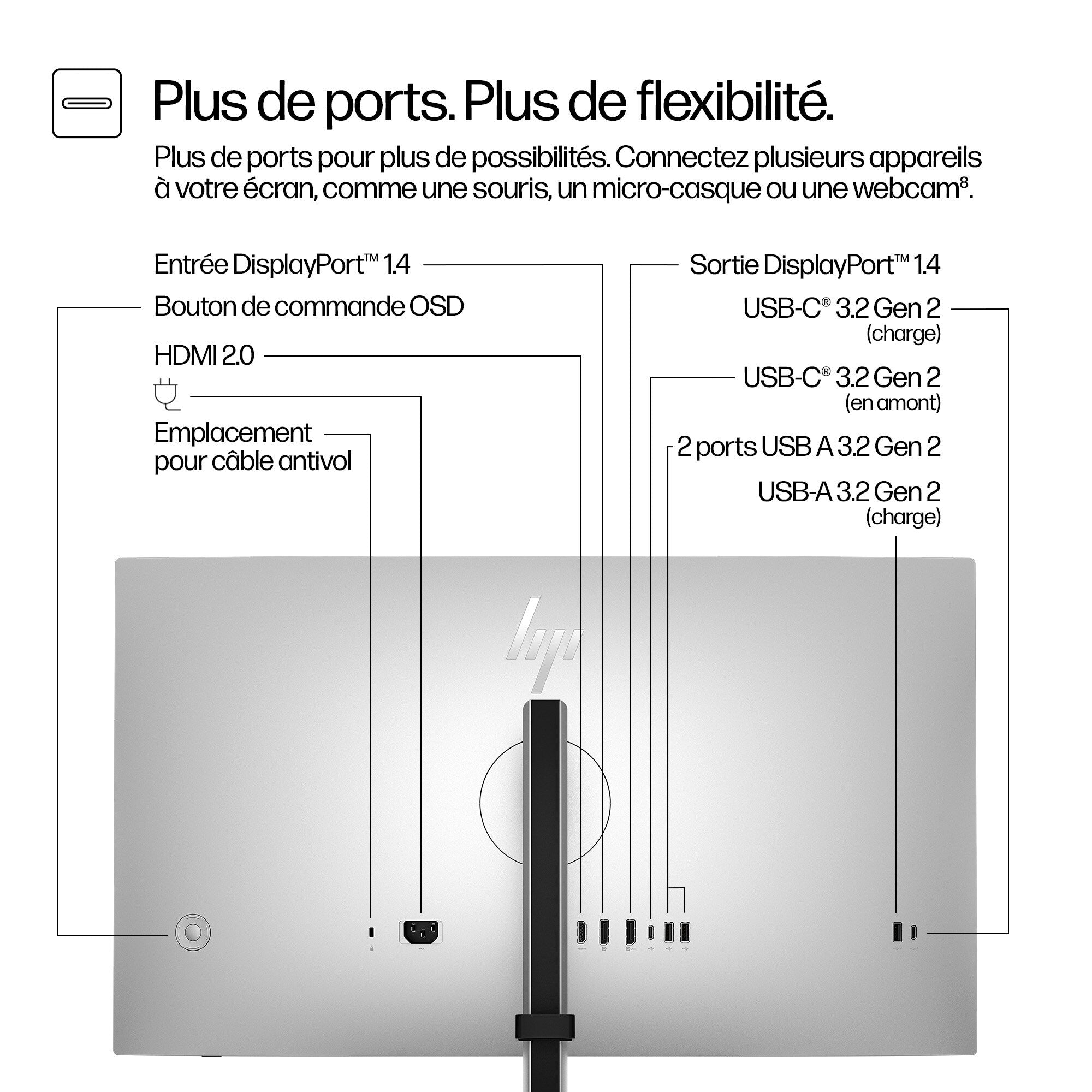 HP Écran  Series 7 Pro - 727pq QHD 27p 2560 x 1440 HDMI DP 3/3/0
