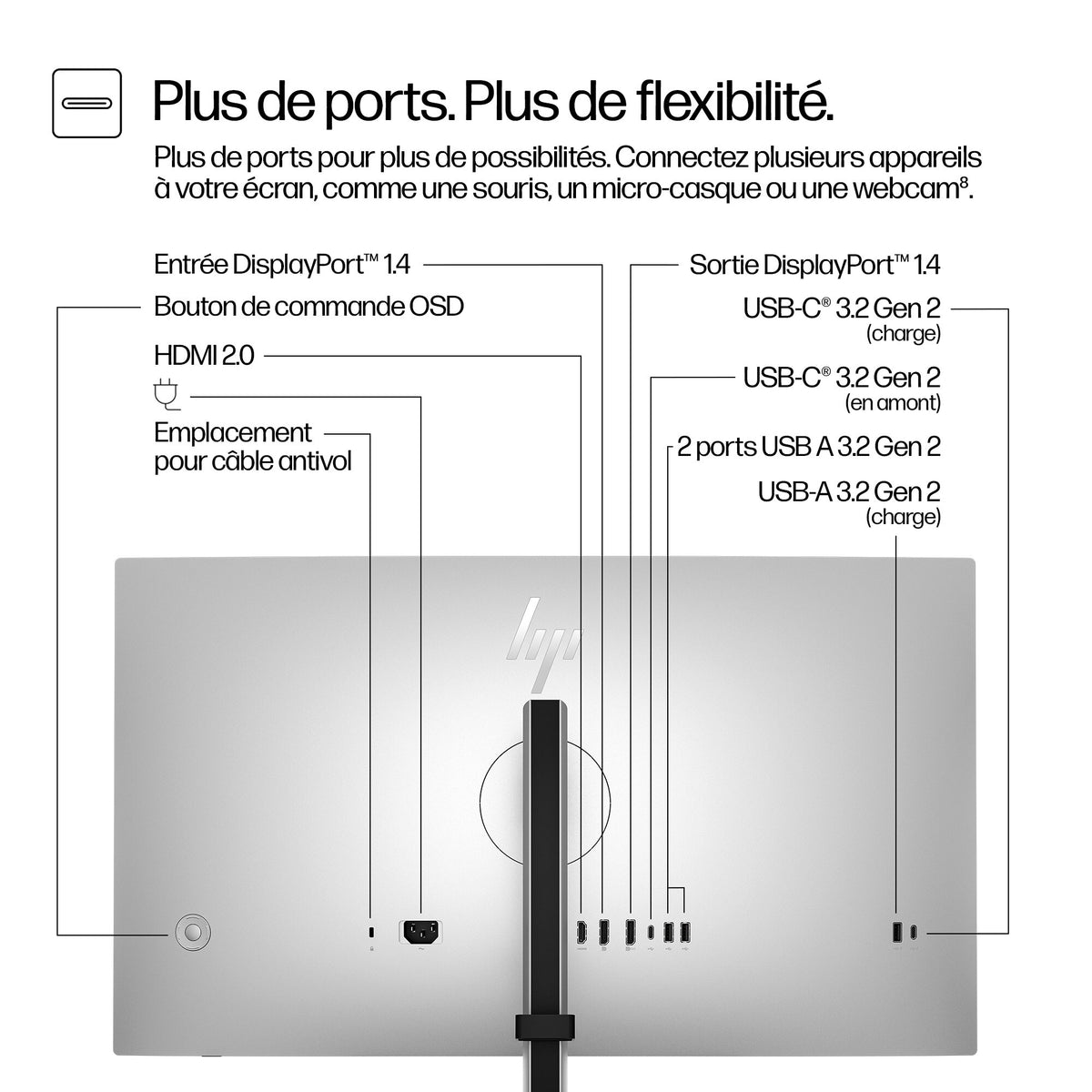 HP Écran  Series 7 Pro - 727pq QHD 27p 2560 x 1440 HDMI DP 3/3/0