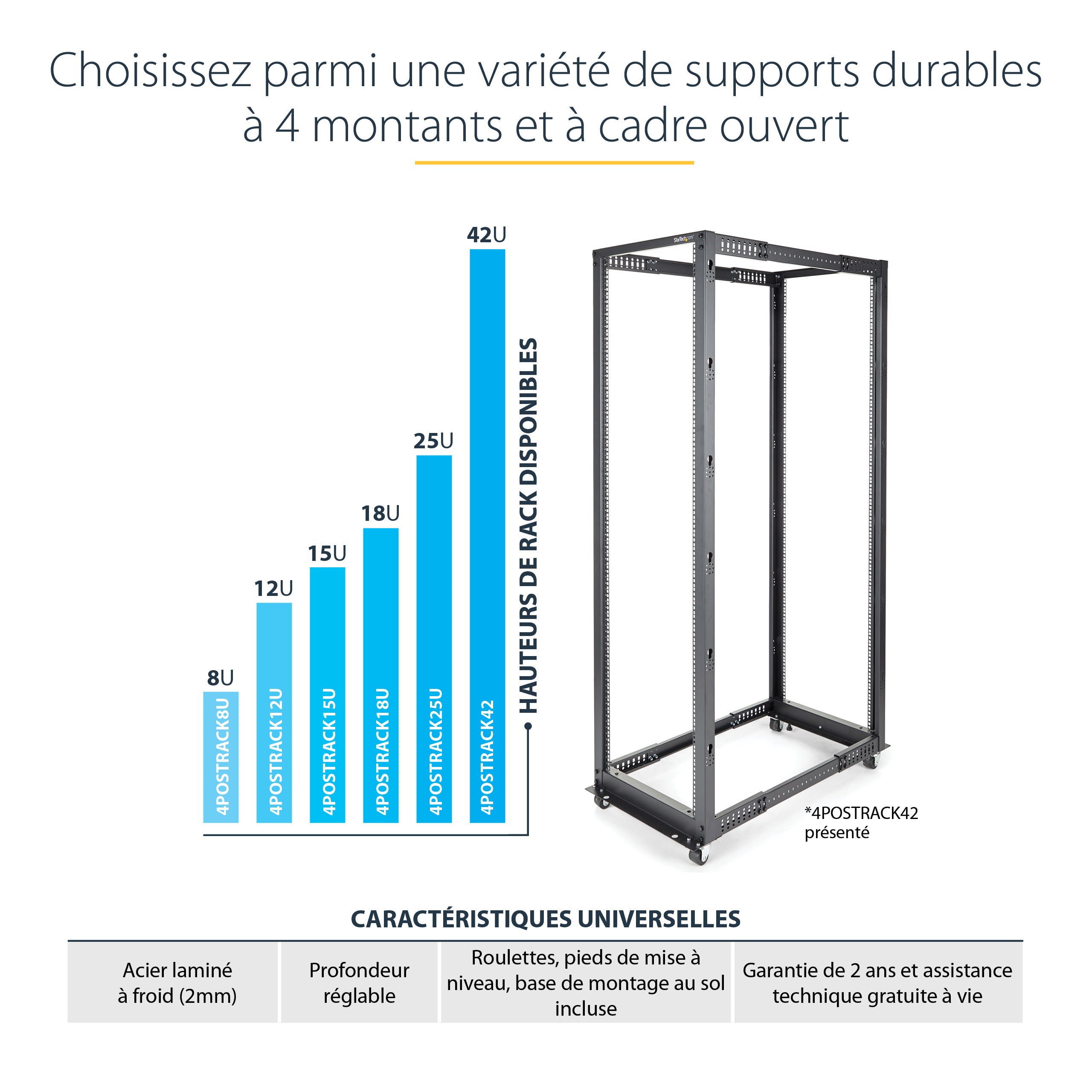 12U Adjustable Depth 4 Post Server Rack