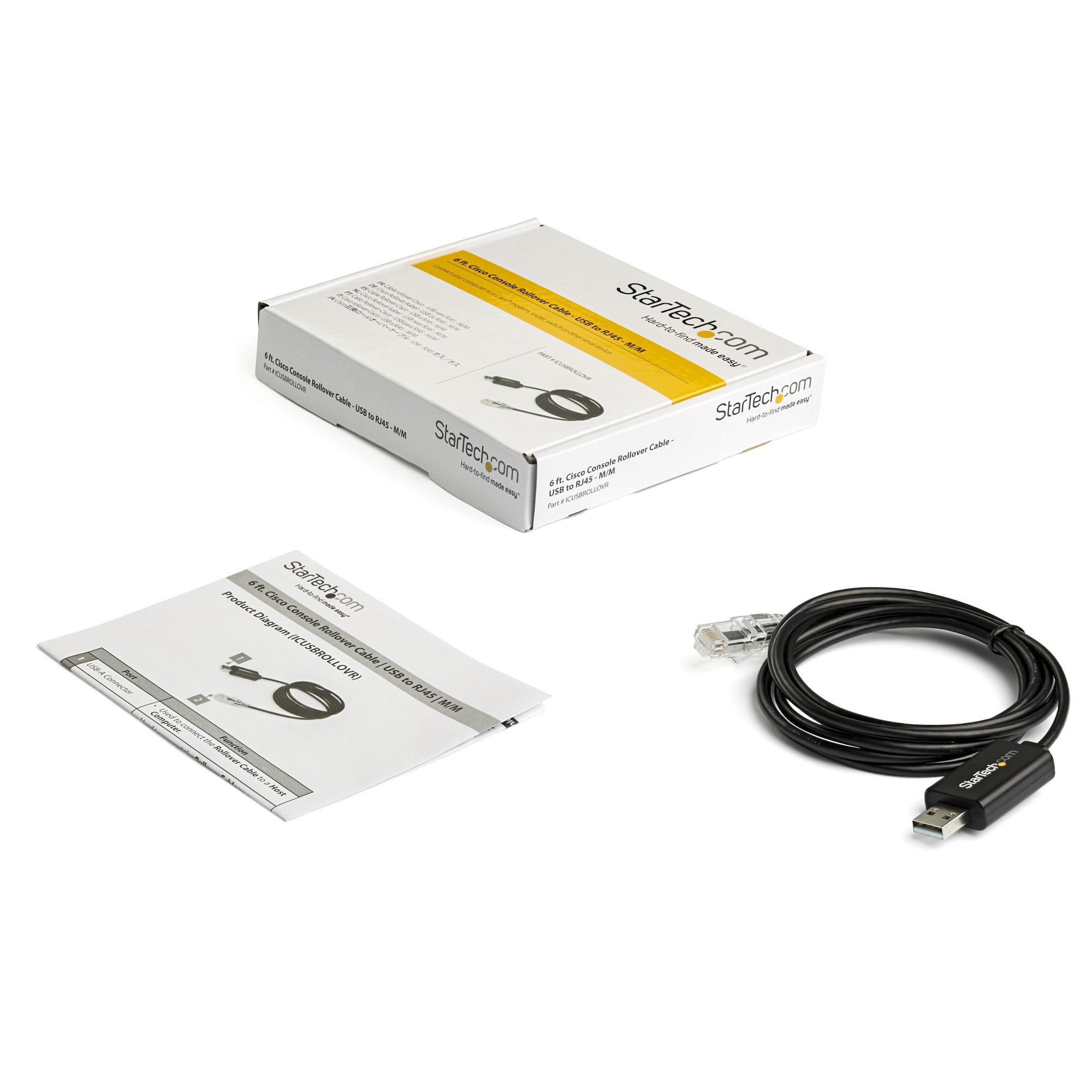 Cable - Cisco USB Console Cable 460Kbps