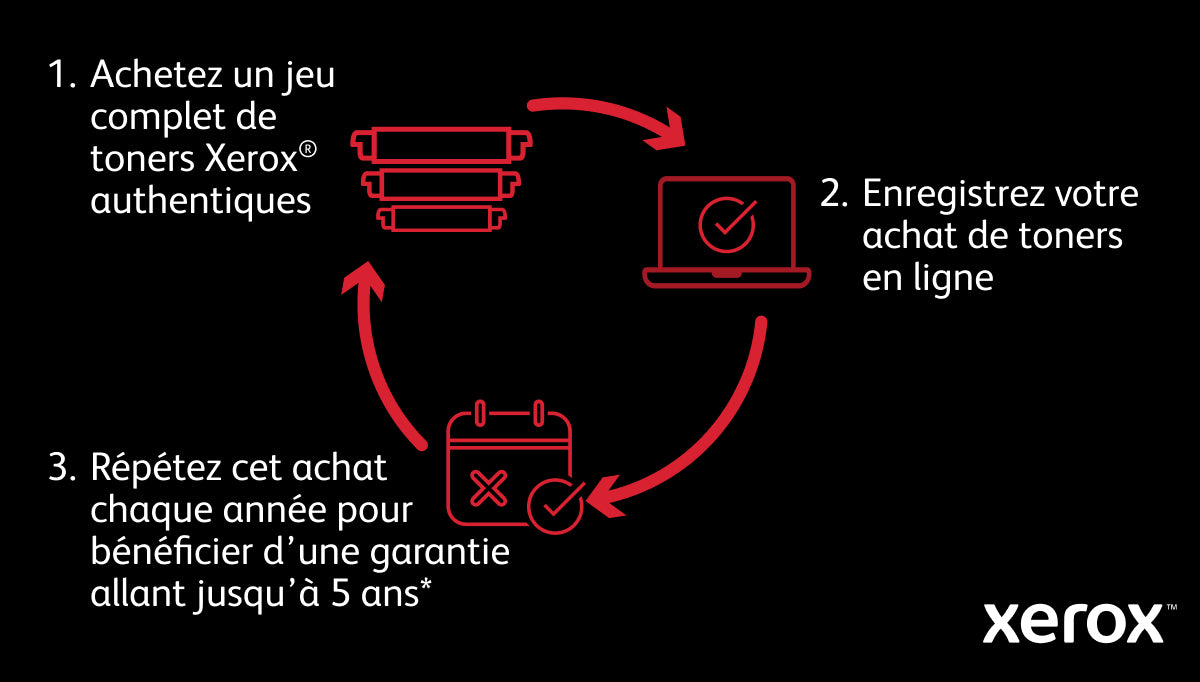 VersaLink C415 A4 40ppm Duplex Copy/Prin