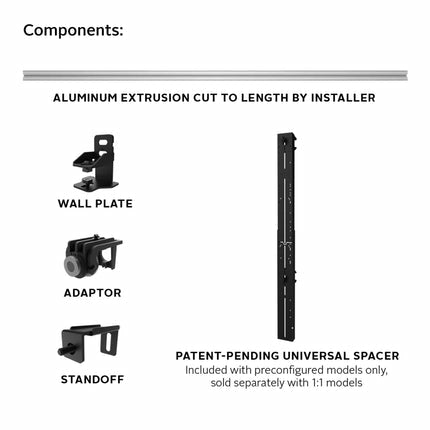 3x3 Universal wall mount for latching dvLED displays up to 960mm wide