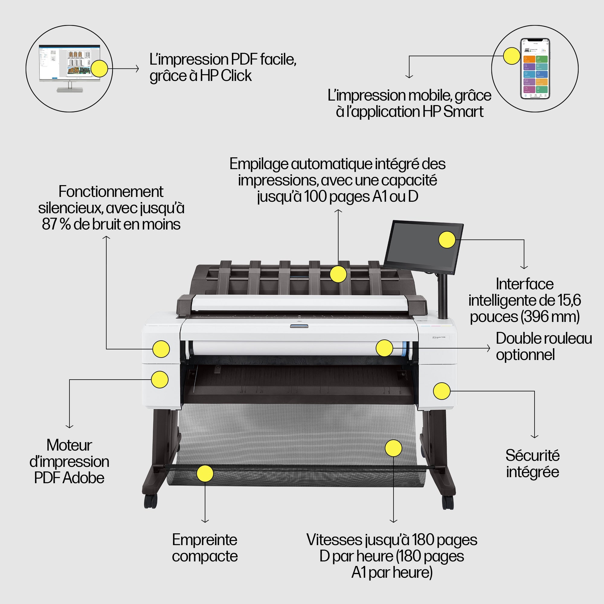 HP DesignJet T2600dr PS 36-in MFP