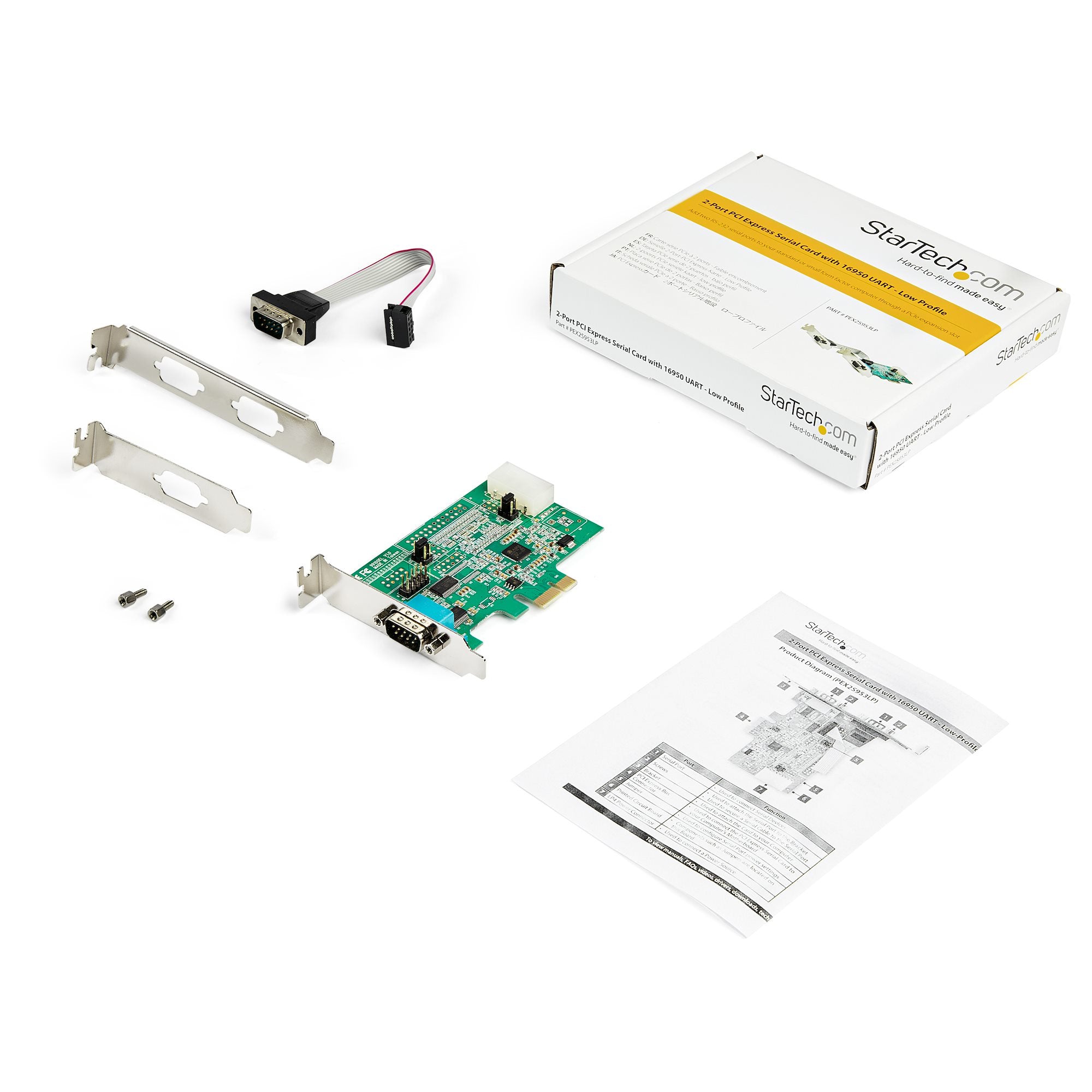 Card - 2 Port RS232 Serial Adapter PCIe