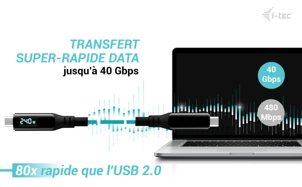I-TEC Thunderbolt 4/USB4 Class Pro Cable 240W with LCD 40 Gbps 150 cm