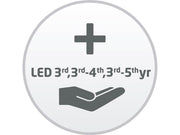 Sharp, Warranty Extension 3rd-5th, Model LED-E018i-162 and LD-E181-162