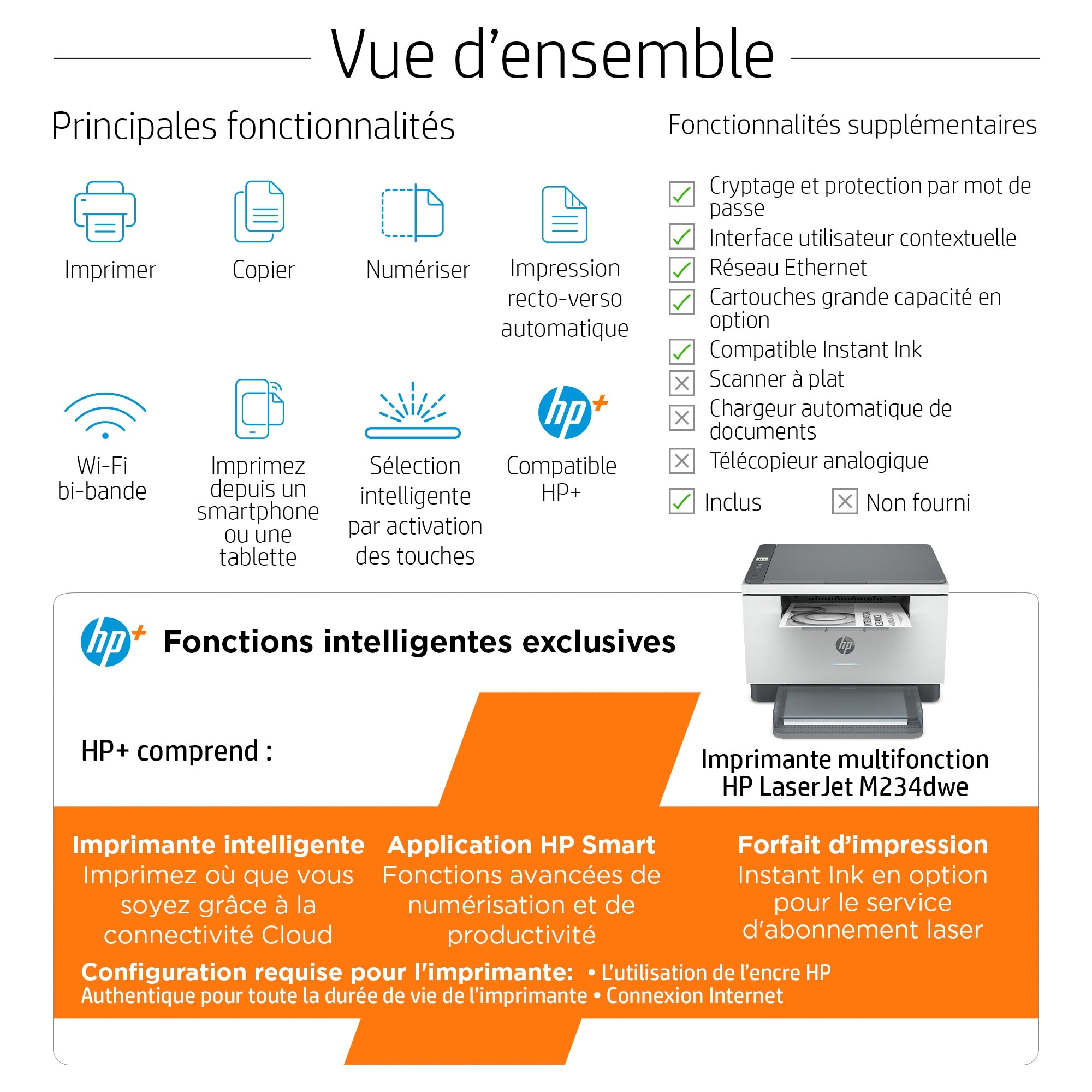 HP LaserJet MFP M234dwe A4 mono 29ppm USB WiFi