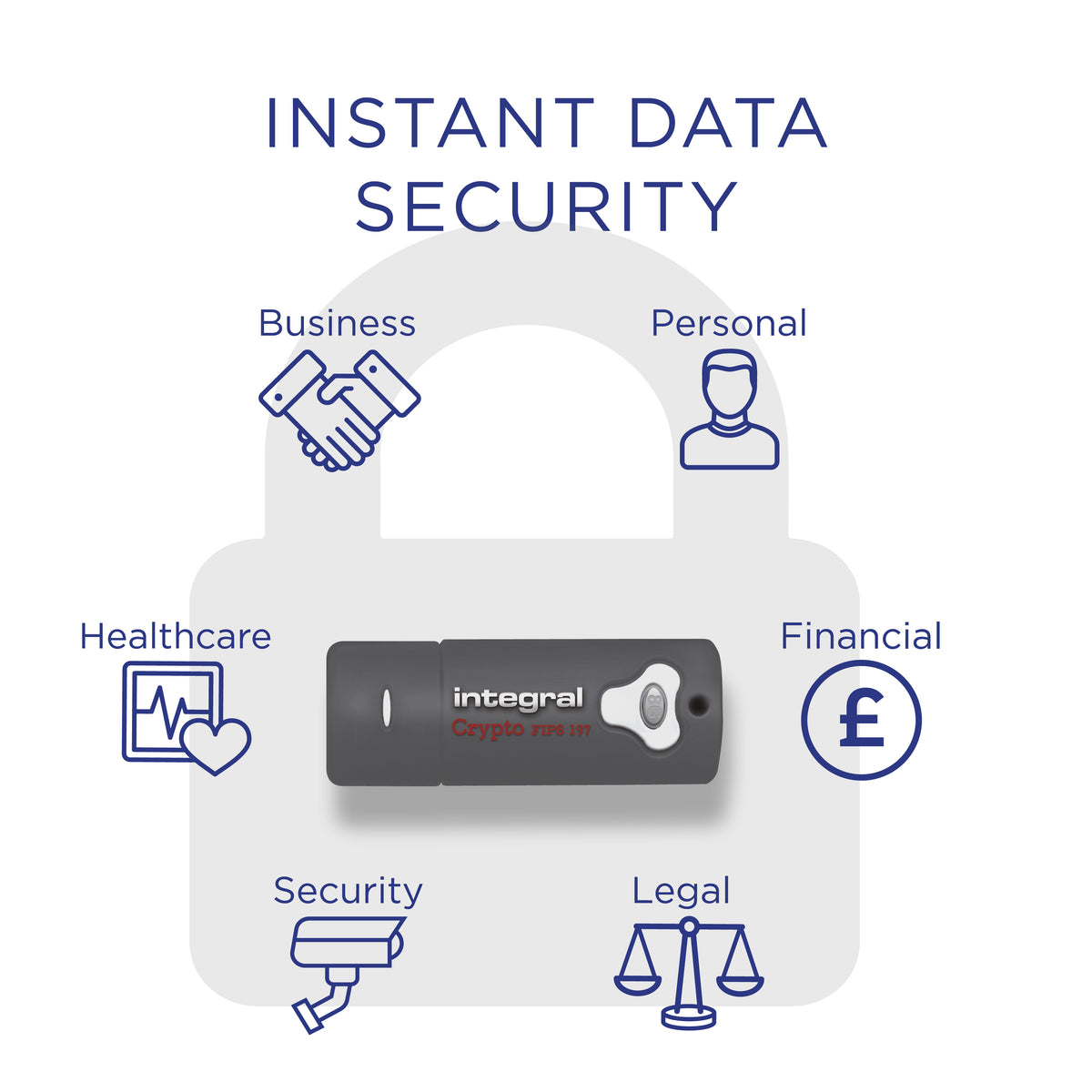 CLE USB3.0 CRYPTO FIPS