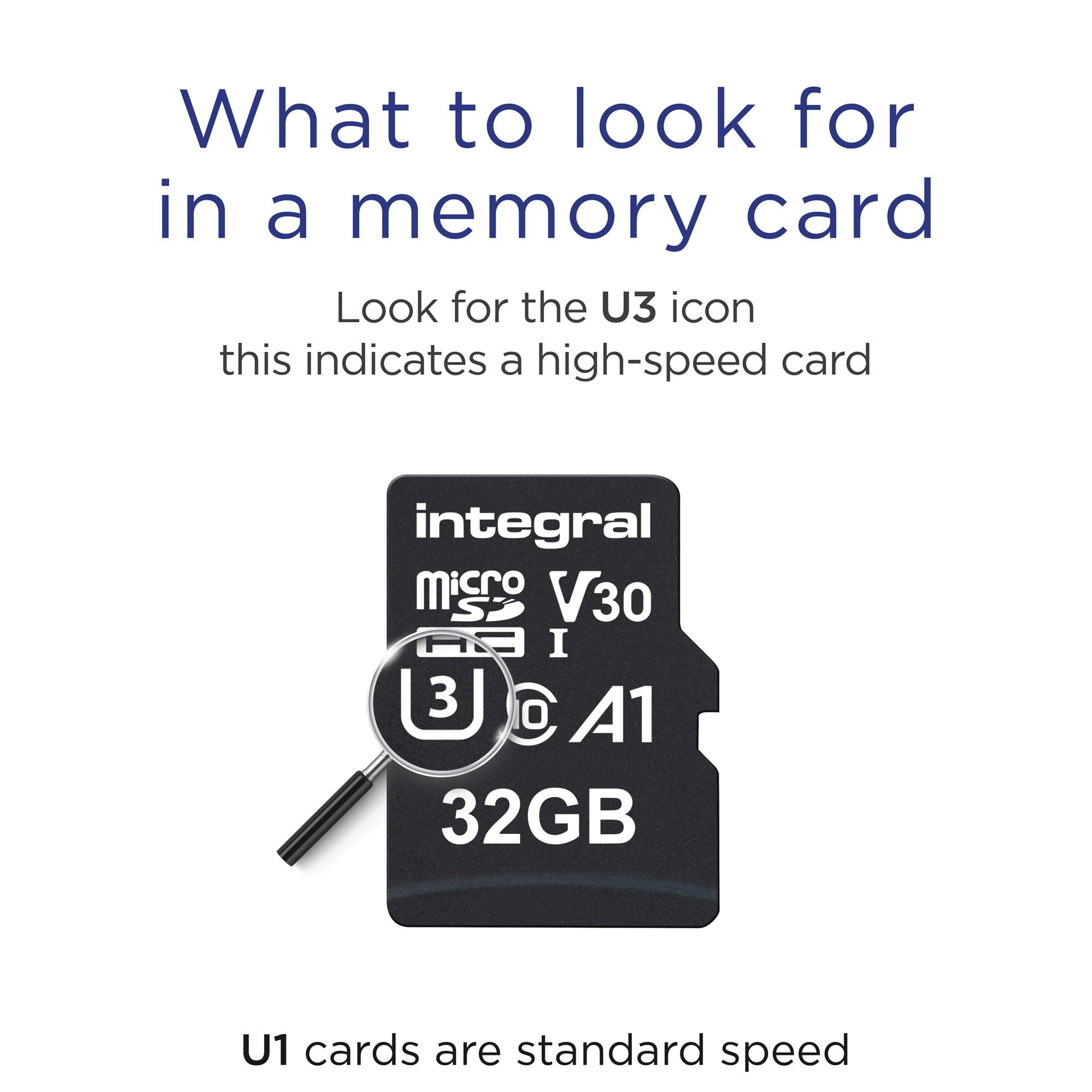 32GB MSDHC UHS1 U1 CL10 V30 A1+SD Adap