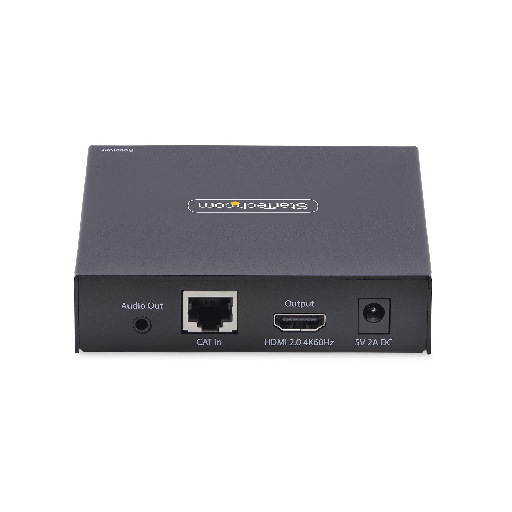 HDMI KVM Receiver Over IP Network