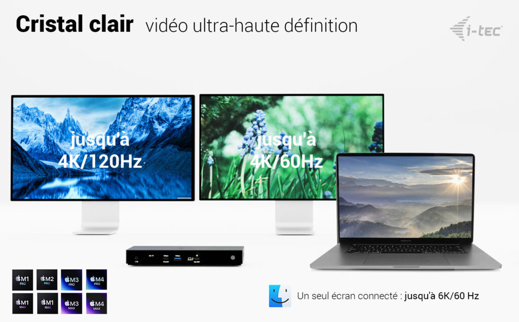 I-TEC Thunderbolt4 3xDisplay DS 2xHDMI 1xTB3 1x2.5GLAN 1xUSB-C Gen2 2xUSB-A Gen2 2xUSB-A Gen1 SD+TF Cardreader 1x Audio/Mic PD 96W