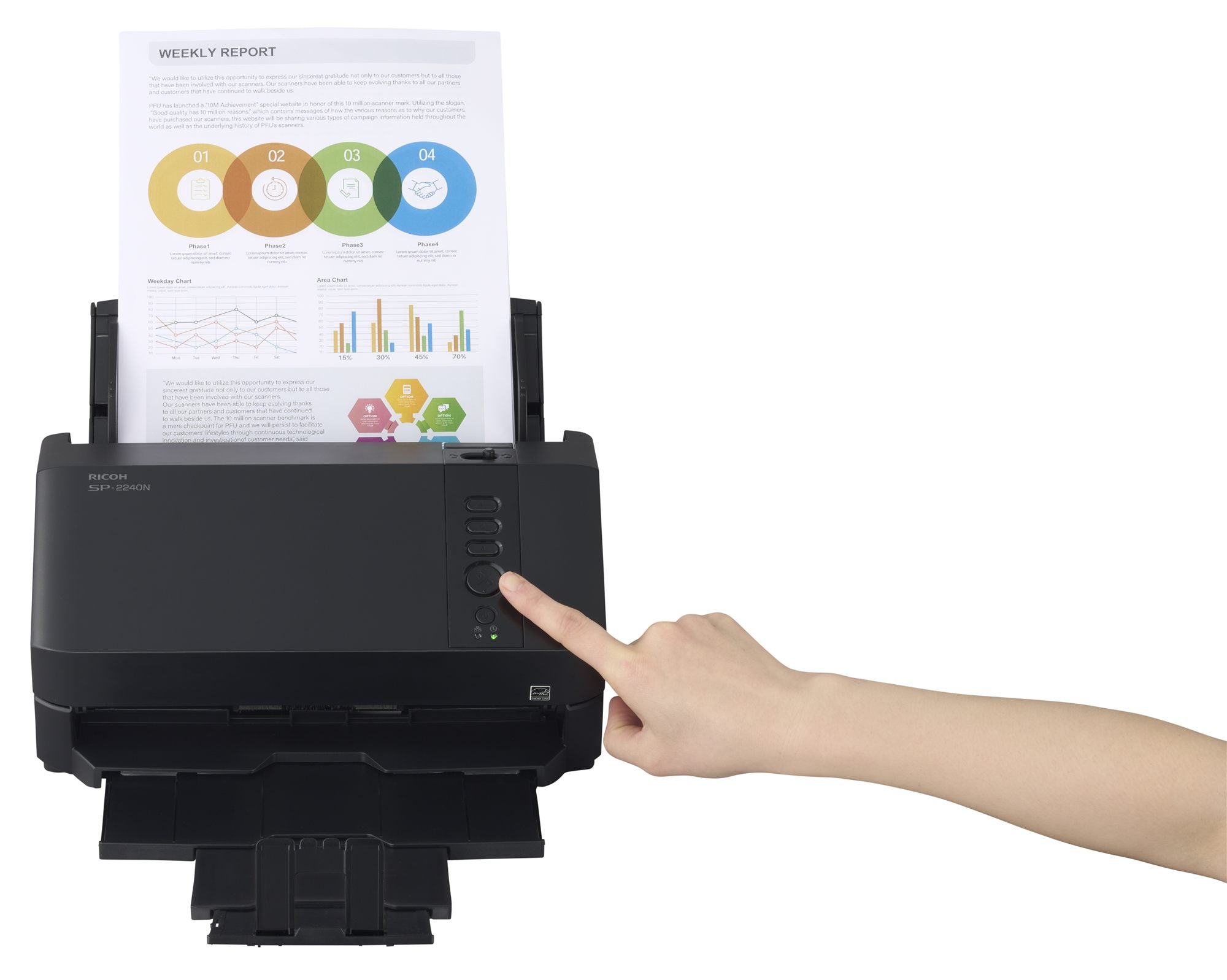 RICOH SP-2240N 40 ppm/80 ipm A4 Duplex A