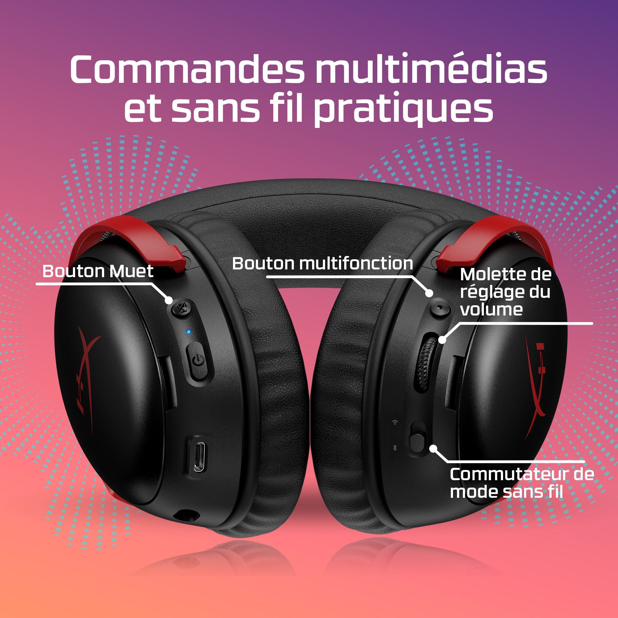 HyperX Cloud III S Wireless - Casque de jeu (Noir)