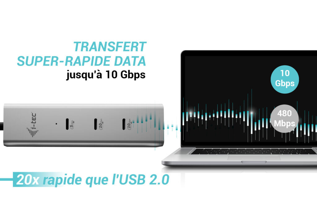 I-TEC USB-C Charging Metal HUB 5port with USB-C video 8K 1xUSB-C video/Data 1xUSB-C PD/Data 1xUSB-C 3.2 Gen1 2xUSB-C 3.2 Gen2 PD85W