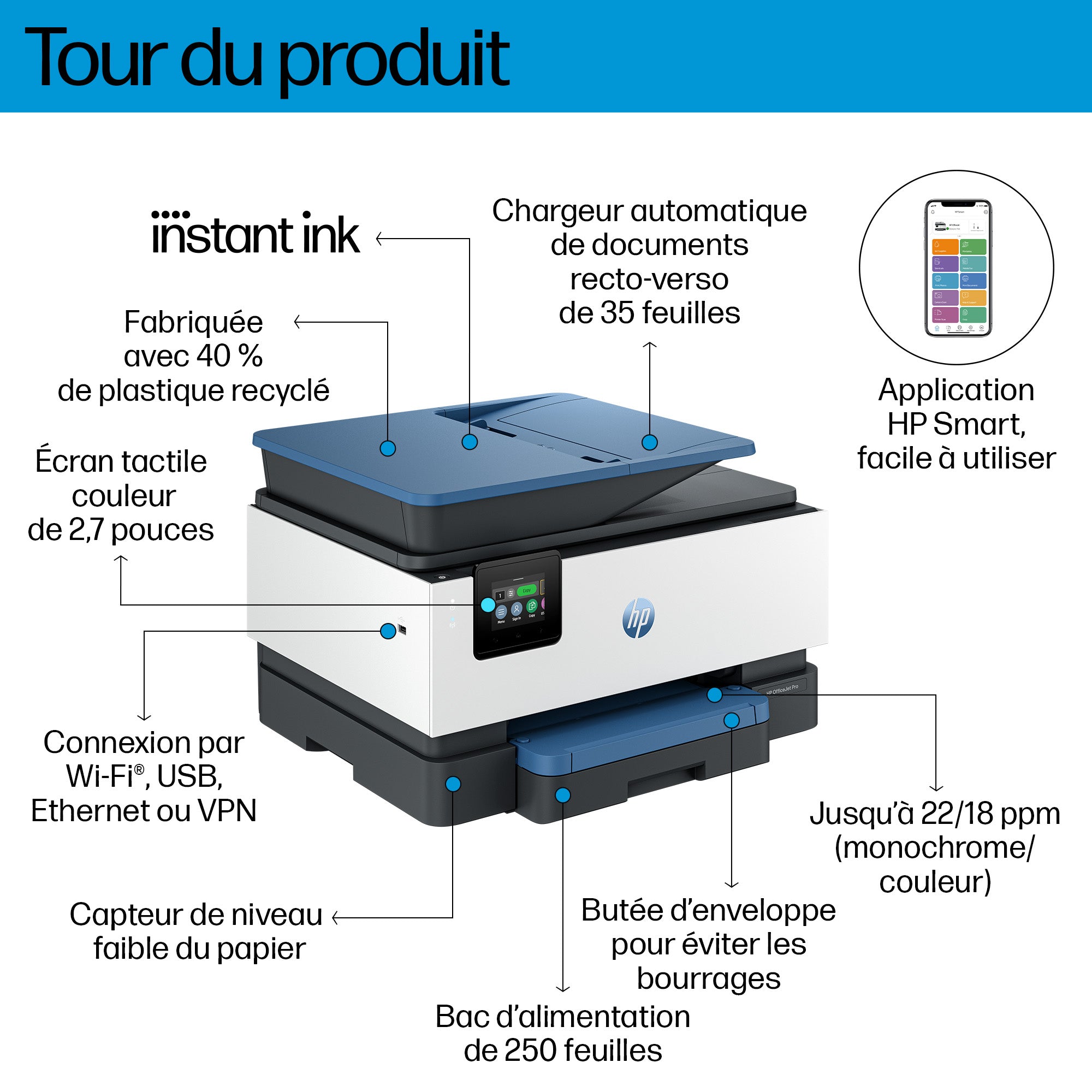 HP Officejet Pro 9125e All-in-One MFP colour inkjet A4 21ppm Copy 22ppm Print 250sheets Wi-Fi LAN USB Bluetooth Crater Lake blue