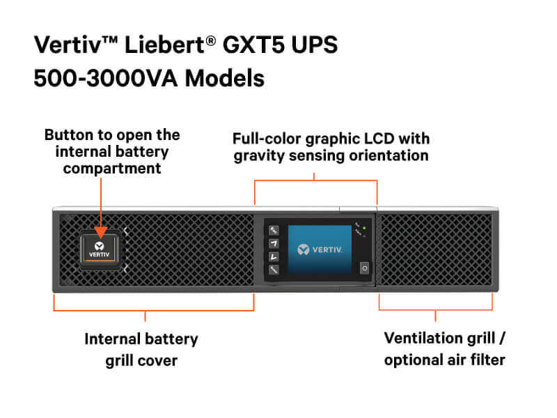 Vertiv Liebert GXT5 1ph UPS 3kVA