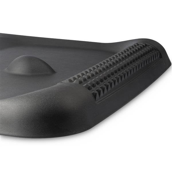 Mat for Standing Desks Active Standing