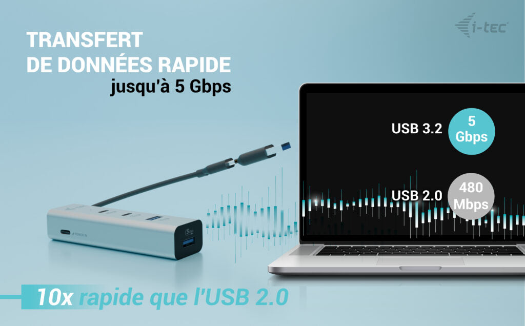 I-TEC Universal Charging Metal HUB 2x USB-C 3.2 Gen.1 + 2x USB-A 3.2 Gen.1 1x USB-C PD 85W