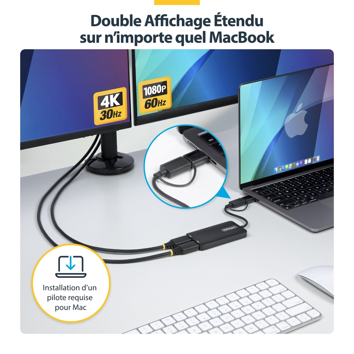 USB to Dual HDMI Adapter 4K30Hz+1080p