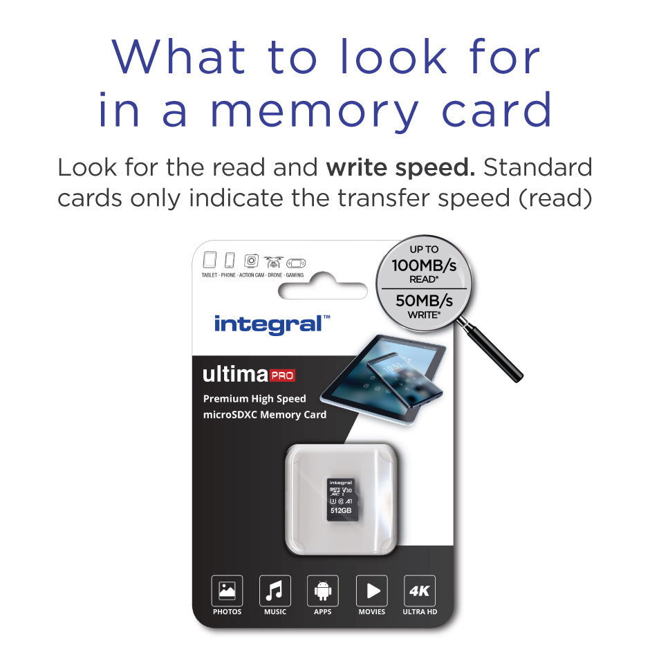 512GB MSDXC UHS1 U1 CL10 V30 A1+SD Ada
