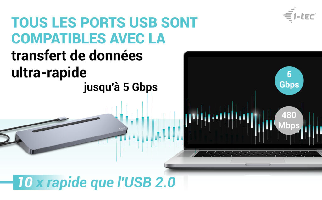 I-TEC USB-C Metal Ergonomic 4K 3x Display Docking Station with PD 100 W