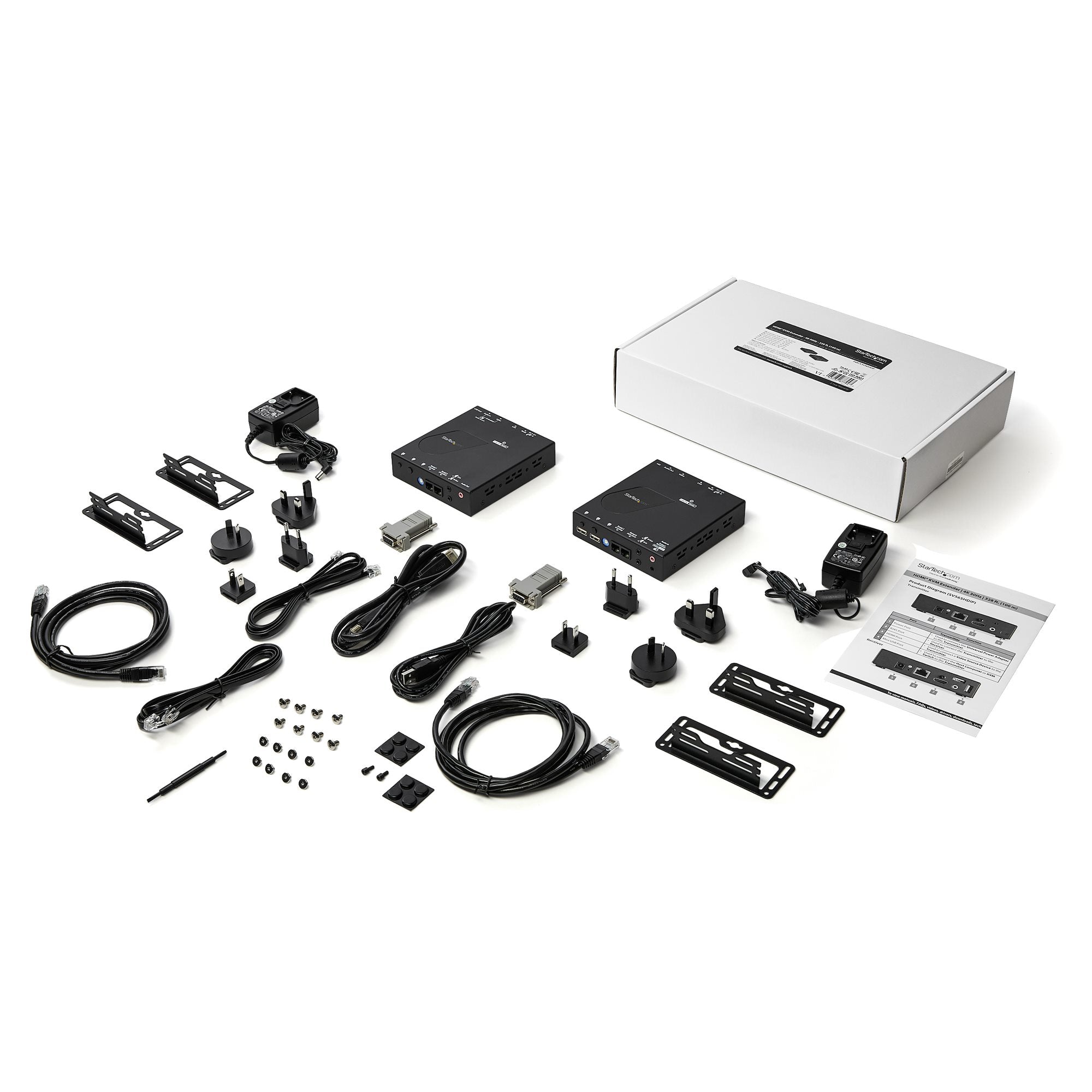 HDMI KVM Extender over LAN - 4K 30Hz