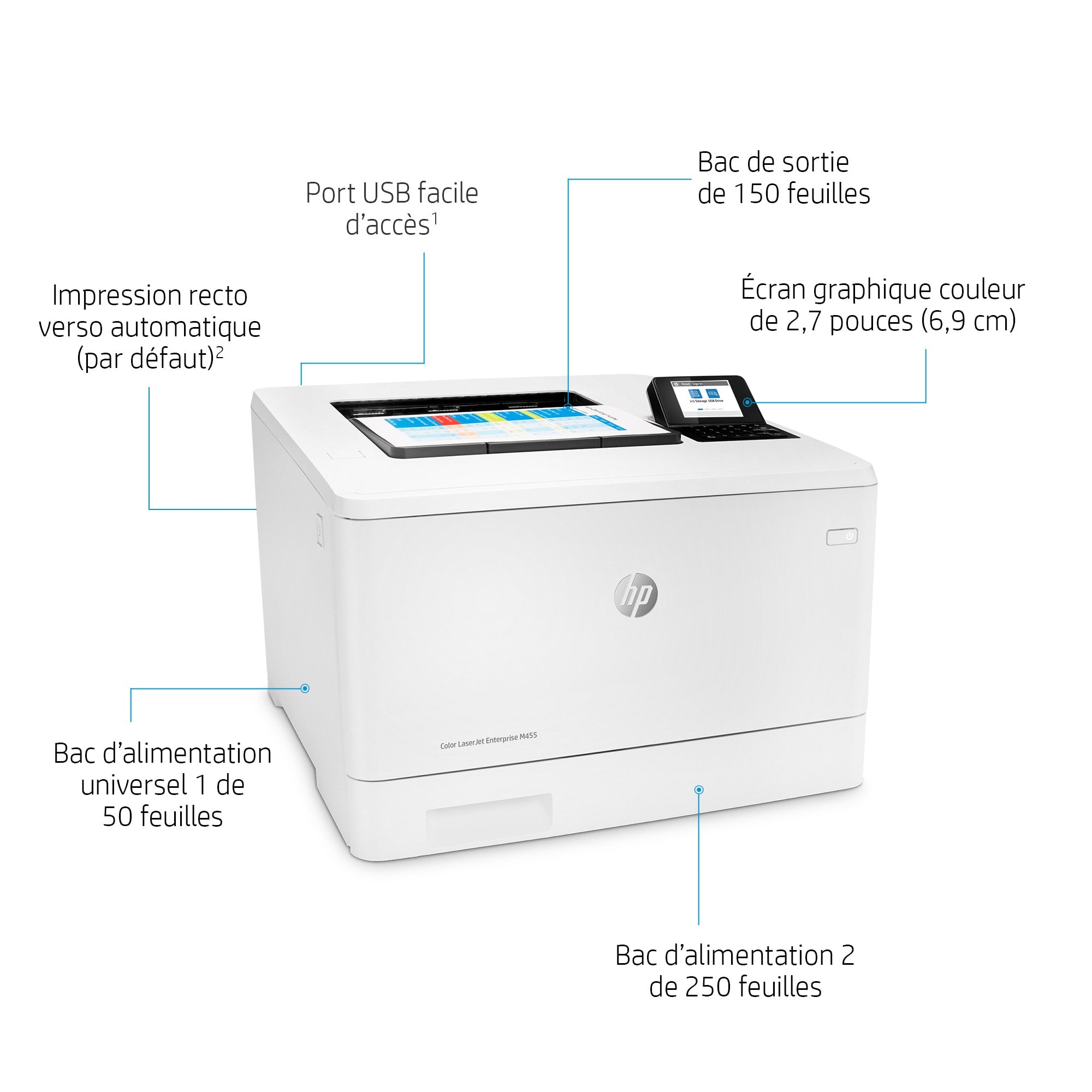 HP Color LaserJet Enterprise M455dn Printer colour Duplex laser A4 600x600dpi 27ppm mono 27ppm colour 300sheets USB LAN