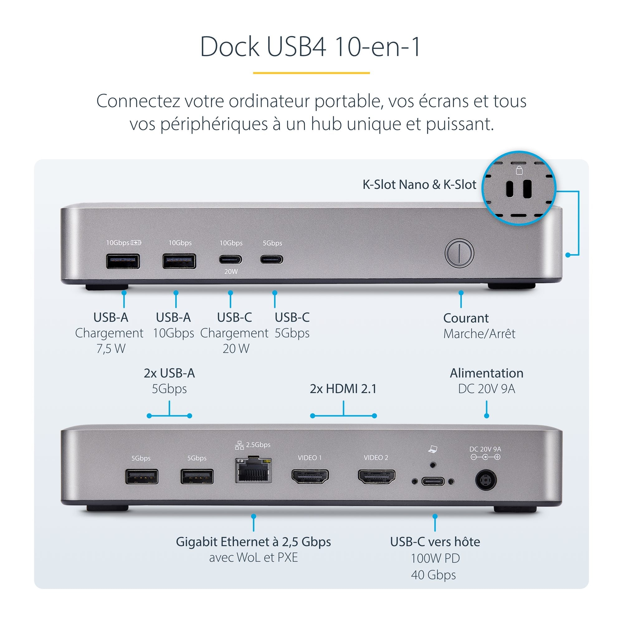 USB4 Docking Station Dual 4K 60Hz HDMI