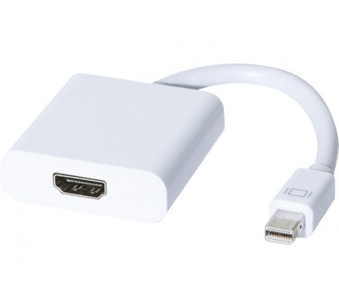 Convertisseur actif mini DisplayPort vers HDMI