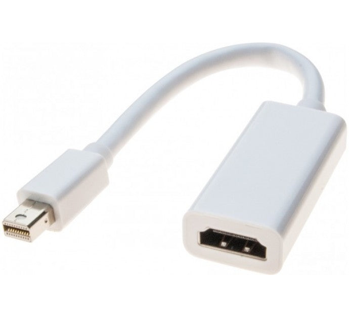 Convertisseur plast. mini dp vers hdmi