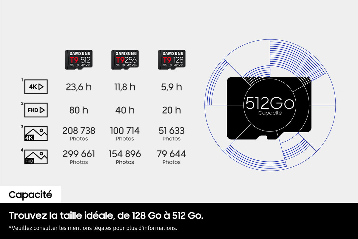 Micro SD T9 128GB+USB Reader