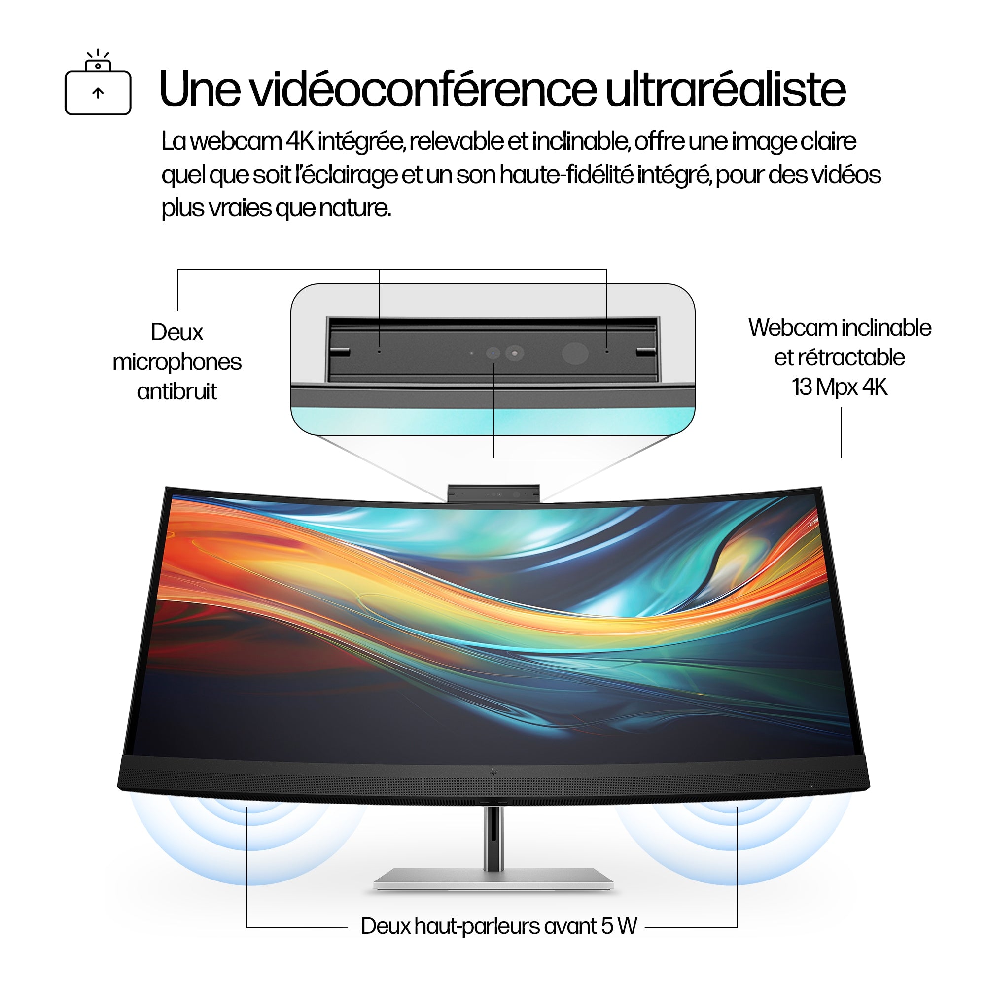 HP Écran de conférence incurvé 5K2K série 7 Pro 740pm avec webcam 4K 39.7p WUHD 5120x2160 USB-C DisplayPort Thunderbolt 3/3/0