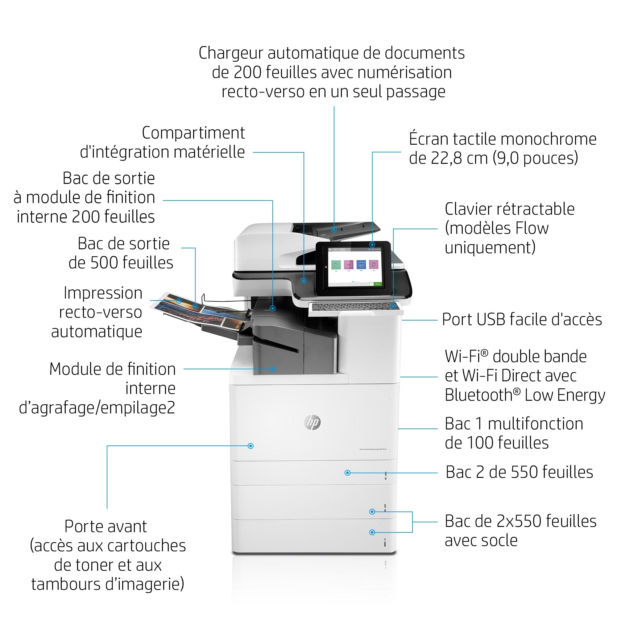 HP LaserJet Enterprise Flow MFP M776zs MFP colour laser 297x864mm 46ppmcopy 46ppmprint 1750 sheets USB 2.0 LAN Wi-Fi USB 2.0