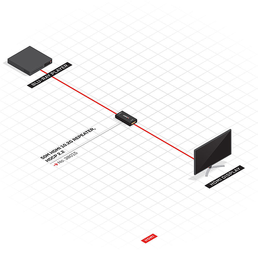 Lindy HDMI repeater 10.2G 50m HDCP 2.2