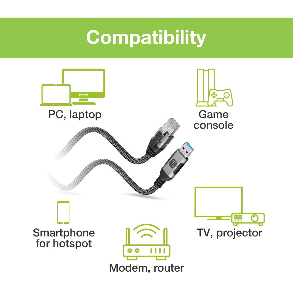 Techly ICOC U3A-RJ45-010 Adaptateur/Câble réseau USB-A vers Gigabit Ethernet RJ45 1m