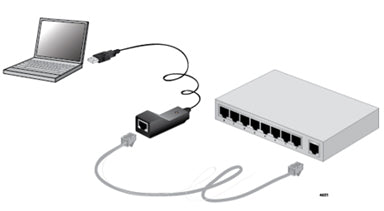 ALLIED Management Console cable kit USB Type A Male and RJ-45 Female Length 1.2m