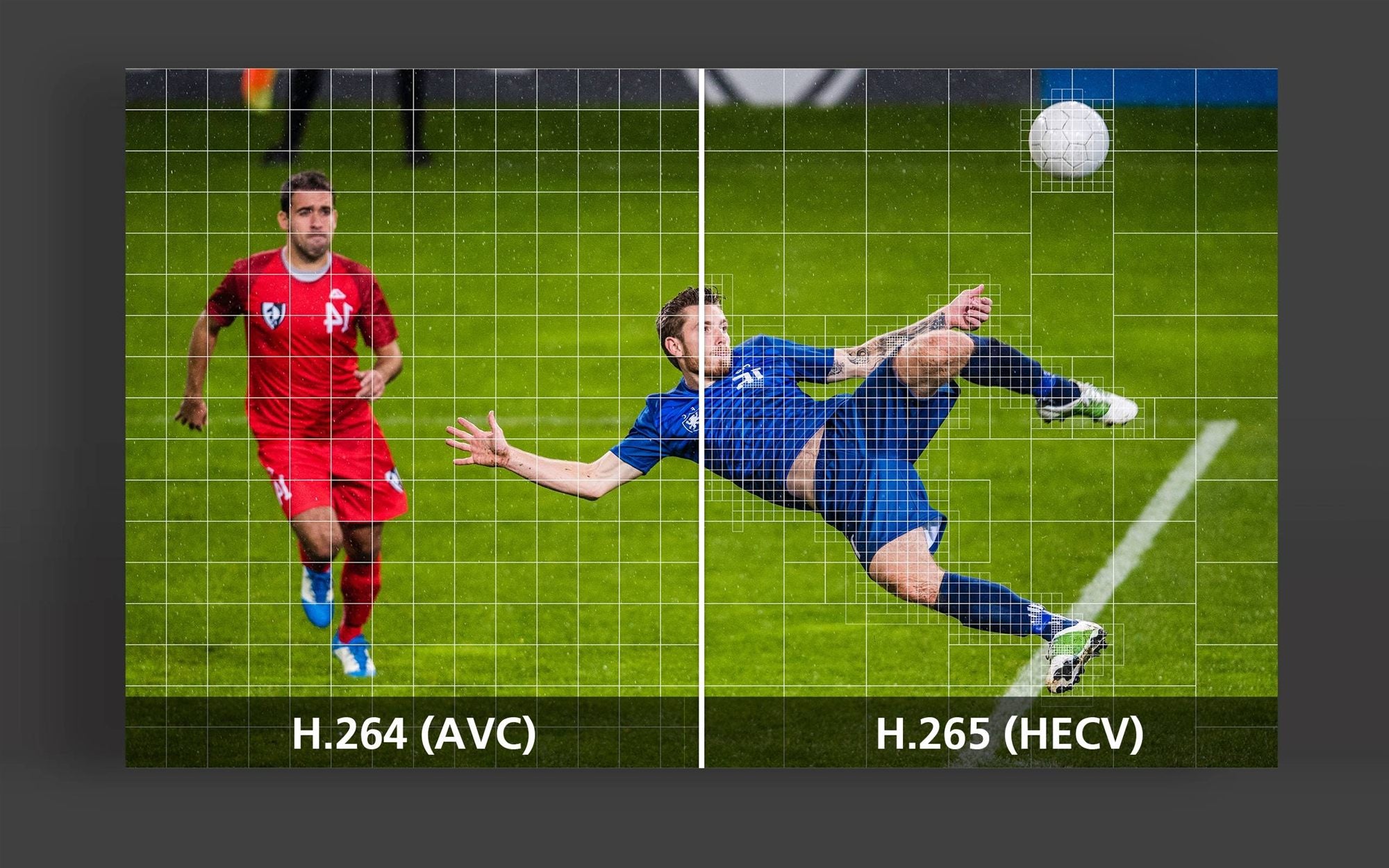 ATEN VE 8662 Émetteur-récepteur HDMI H.265 sur IP véritable 4K avec PoE