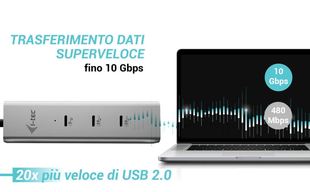 I-TEC USB-C Charging Metal HUB 5port with USB-C video 8K 1xUSB-C video/Data 1xUSB-C PD/Data 1xUSB-C 3.2 Gen1 2xUSB-C 3.2 Gen2 PD85W