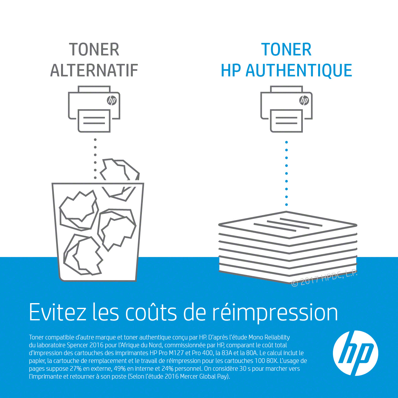 HP Q3964A tambour d'imprimante