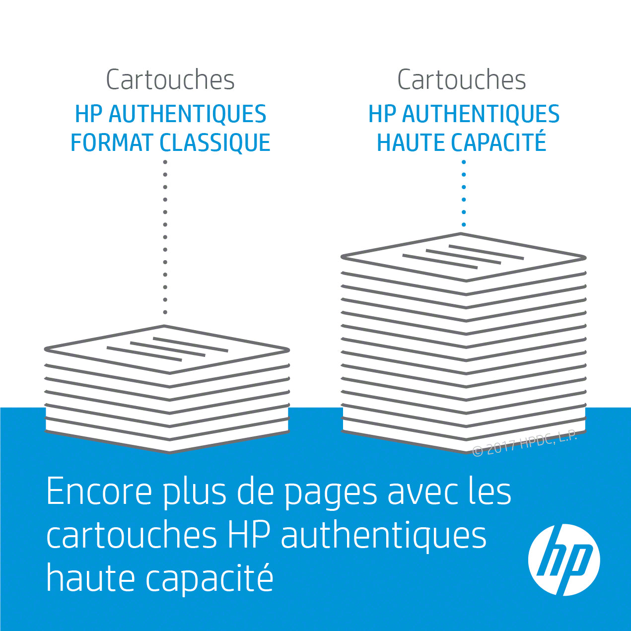 HP Q3964A tambour d'imprimante