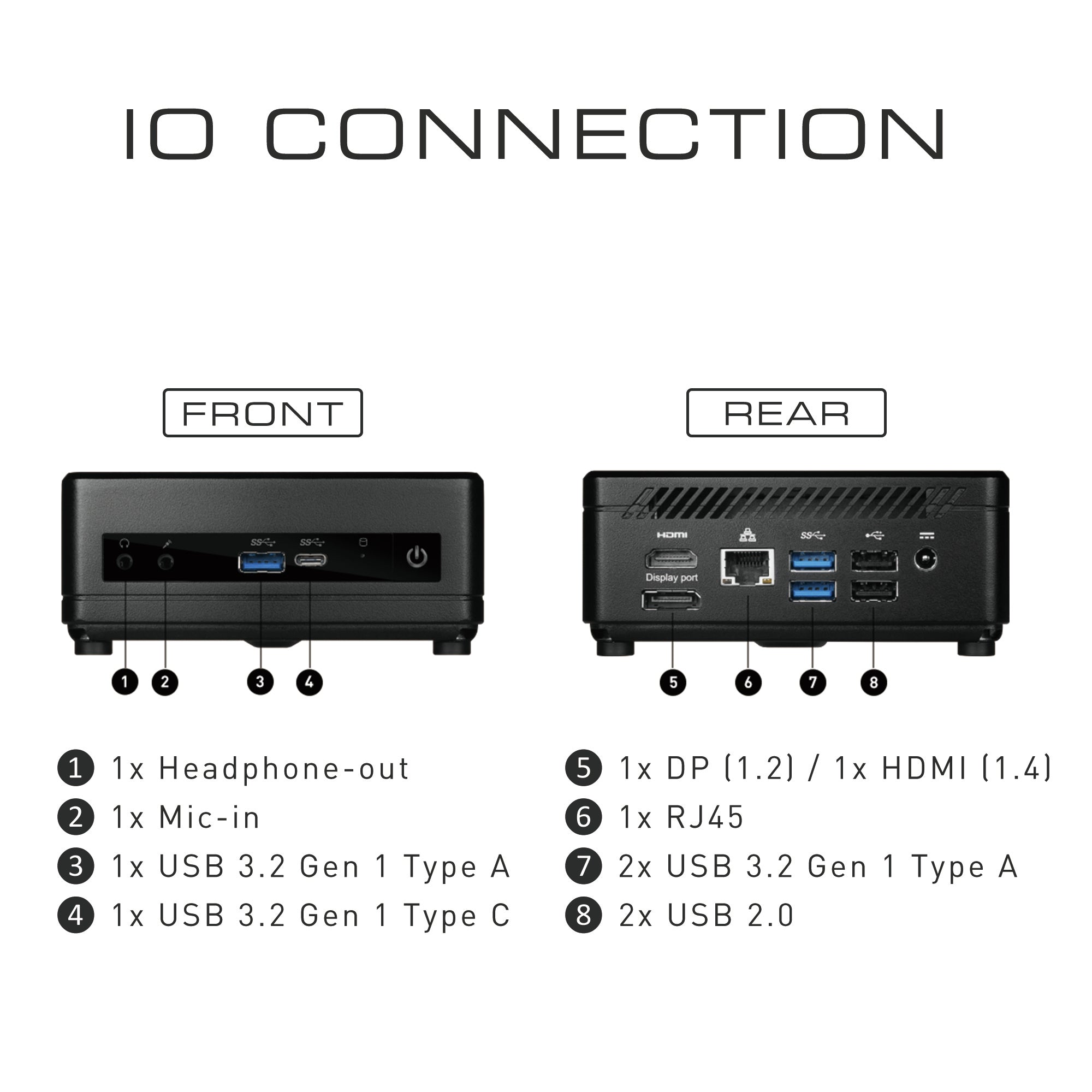 Cubi 5 10M-007BEU i7-10510U 1.8GHz 65W