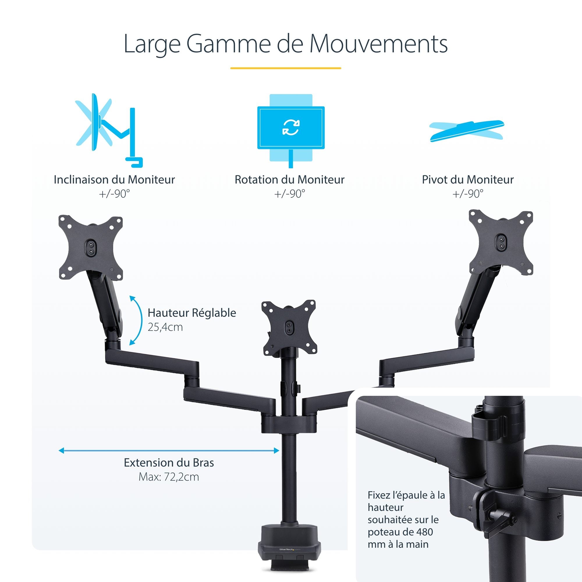 Triple Monitor Desk Mount 27in Screens