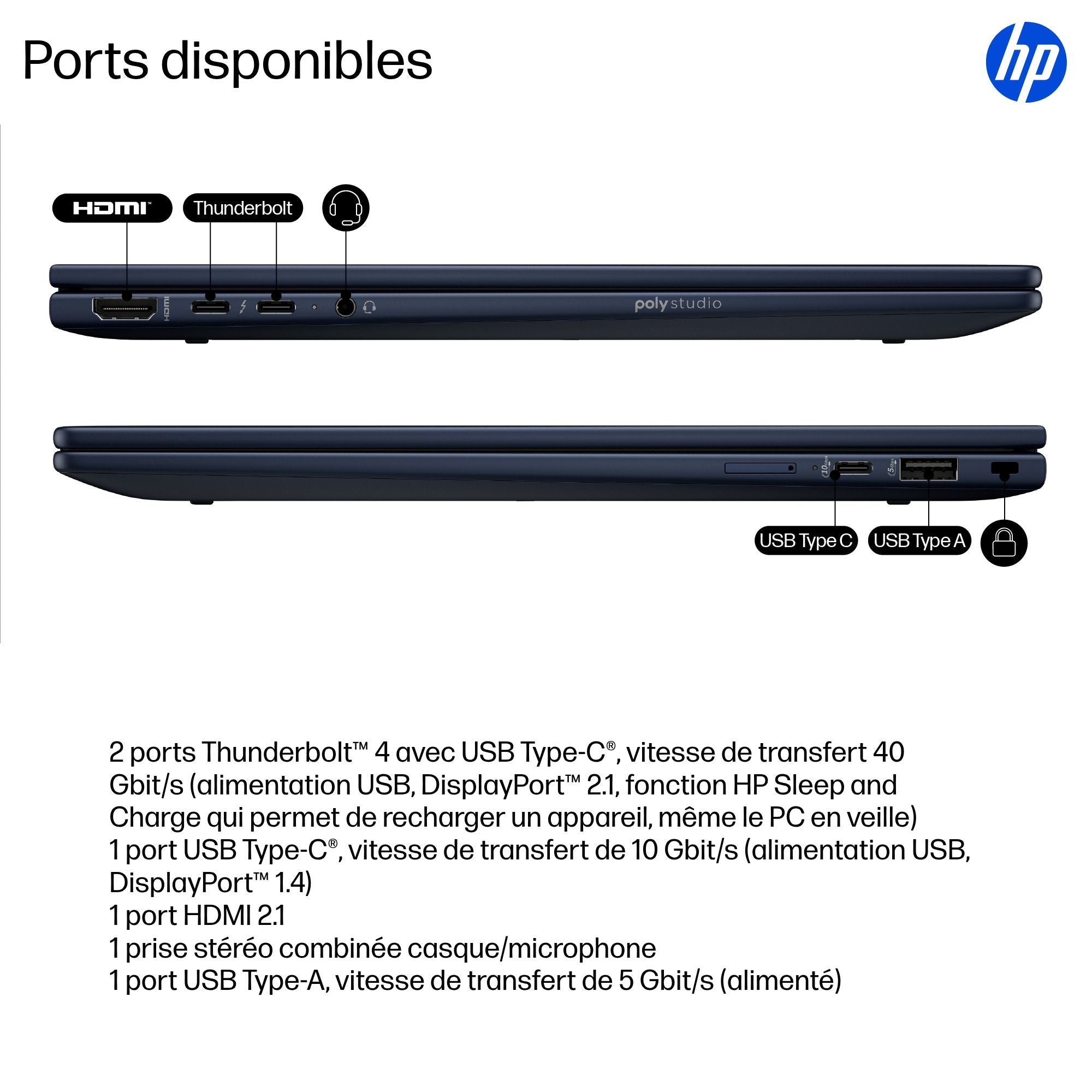 HP EliteBook X Flip G1i PC IA Nouvelle gÃ©nÃ©ration Intel Core Ultra7 258V 14p WUXGA Touch 32Go 1To SSD W11P Copilot+ PC 3/3/0 tactile