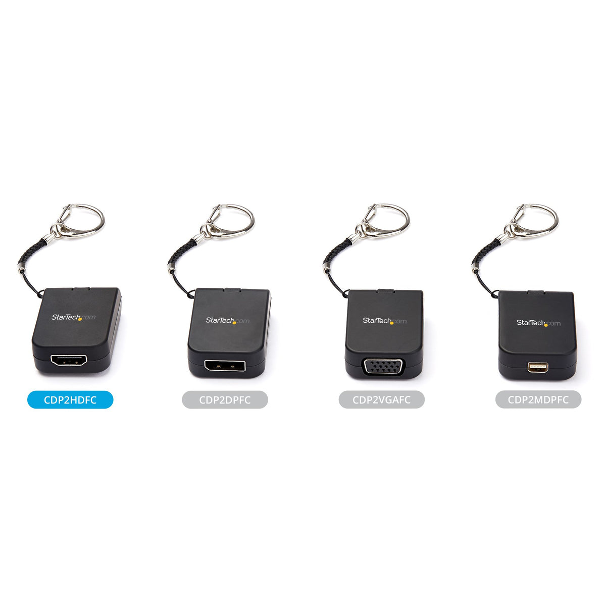 Keychain Adapter - USB C to HDMI - 4K 30