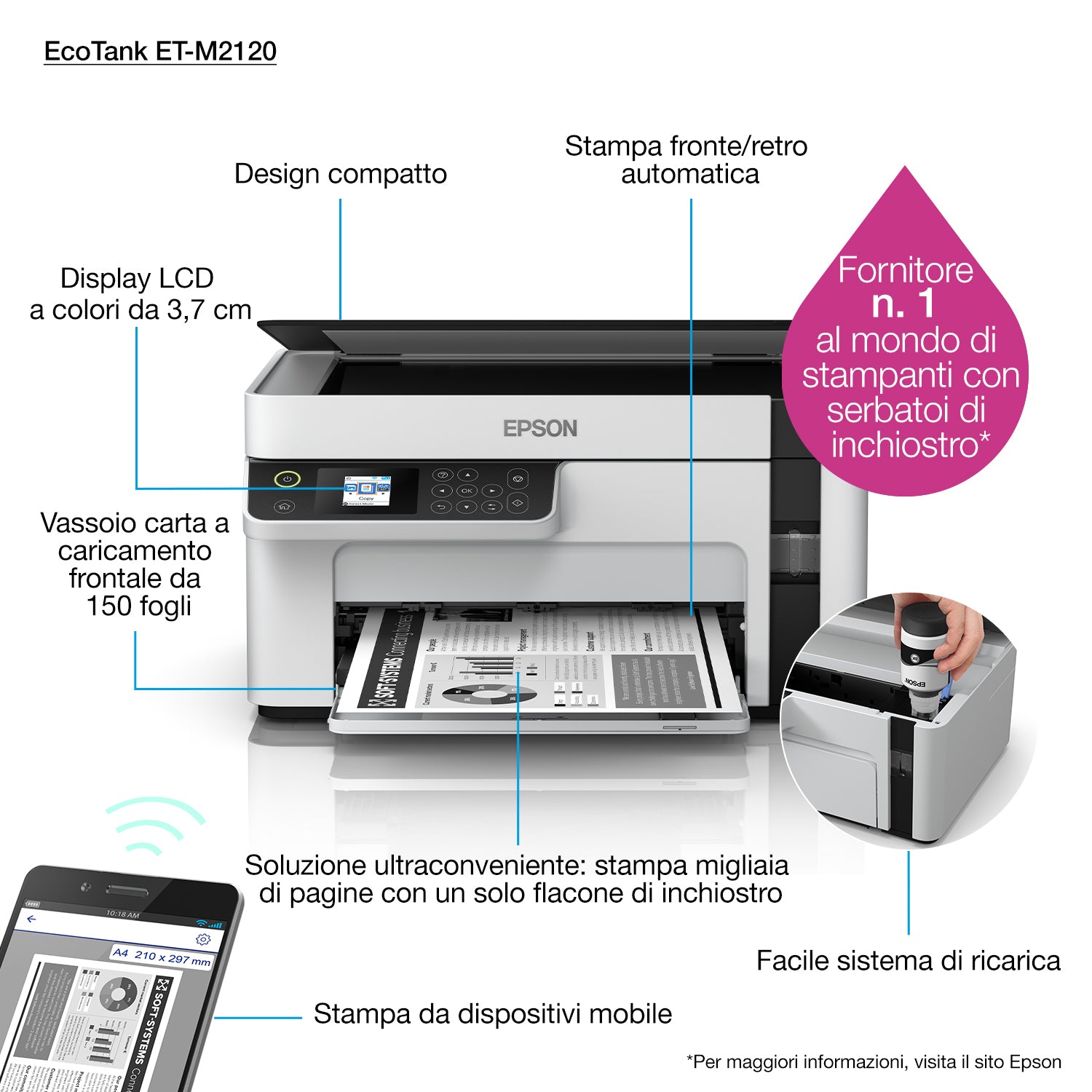 EPSON EcoTank ET-M2120 MFP Mono B/W ink-jet A4 15ppm print 150 sheets USB Wi-Fi white