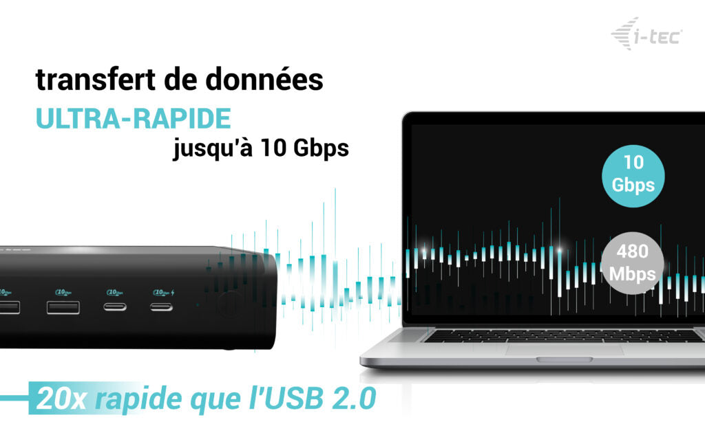 I-TEC Universal 6x 4K Display DS 6x4K 2xDP 2xHDMI 2xUSB-C 1xGLAN 2xUSB-C Gen.2 4xUSB 3.2 1xAudio/Mic Jack 1xSD/microSD Kl PD 140W KL